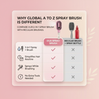 MistFlow Detangler Brush - Mobile Size Reference